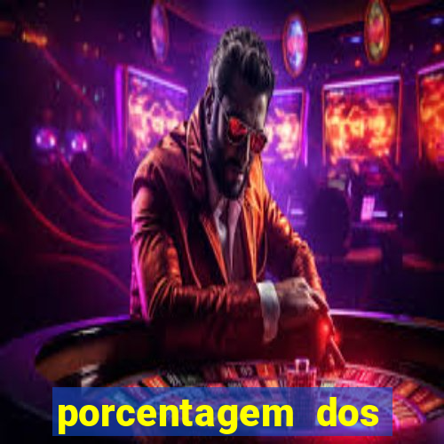 porcentagem dos jogos pg slots